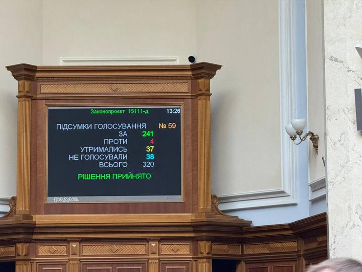 Голосування