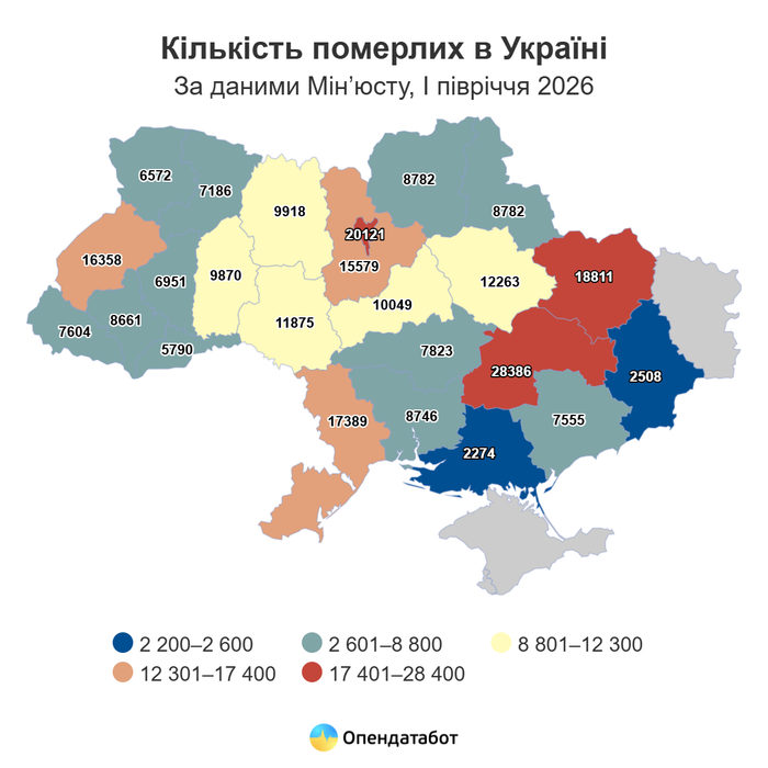 Графіка