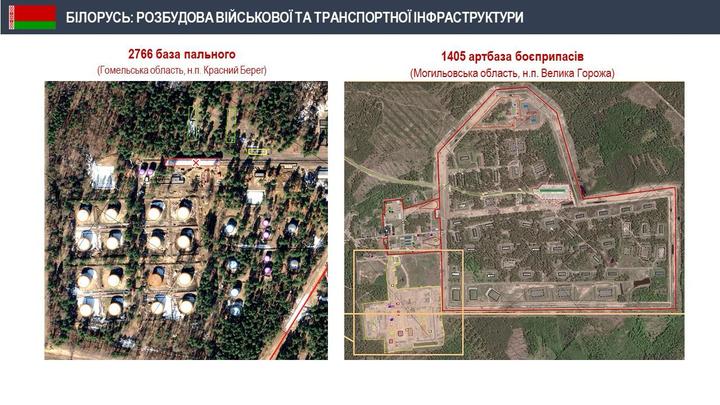 Дані розвідки