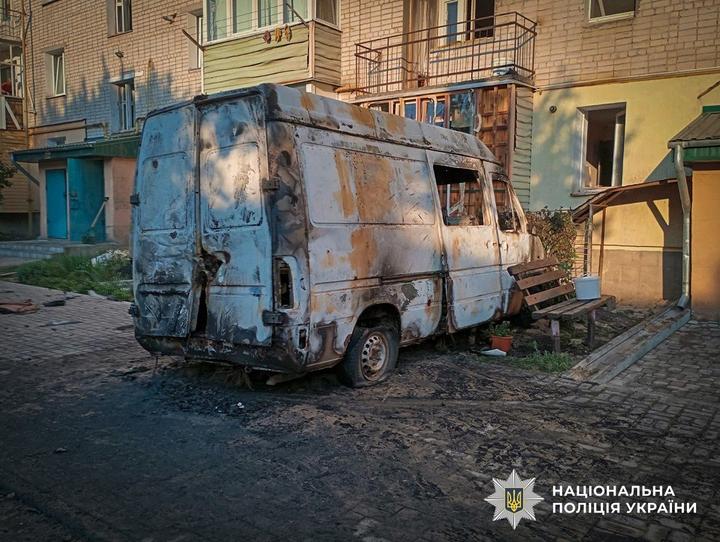 Сумщина Наслідки обстрілу