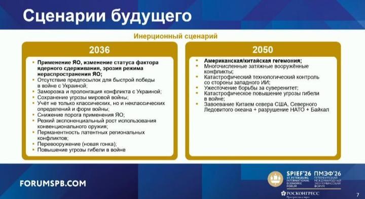 Інерційний сценарій