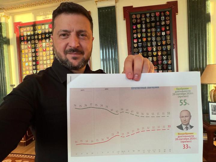 Володимир Фесенко: Не розумію зацикленість Зеленського на переговорах з Путіним
