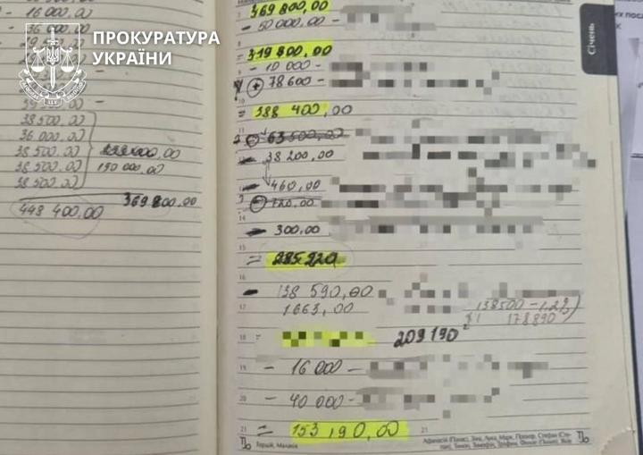 Чорнові записи