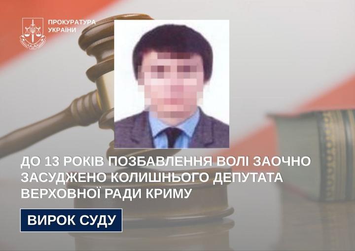 06.07.2026 Вирок суду