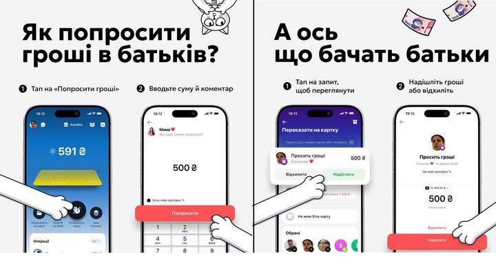 Monobank допомагає дітям просити гроші у батьків: у застосунку з'явилася нова функція