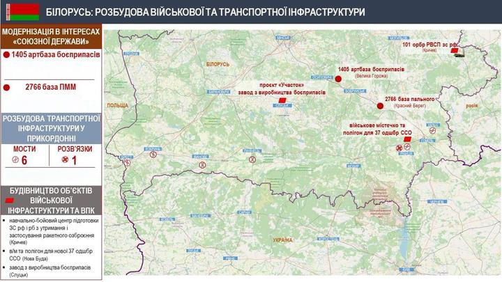 Дані розвідки
