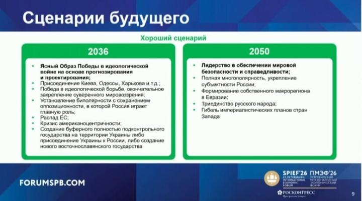 "Хороший" сценарій