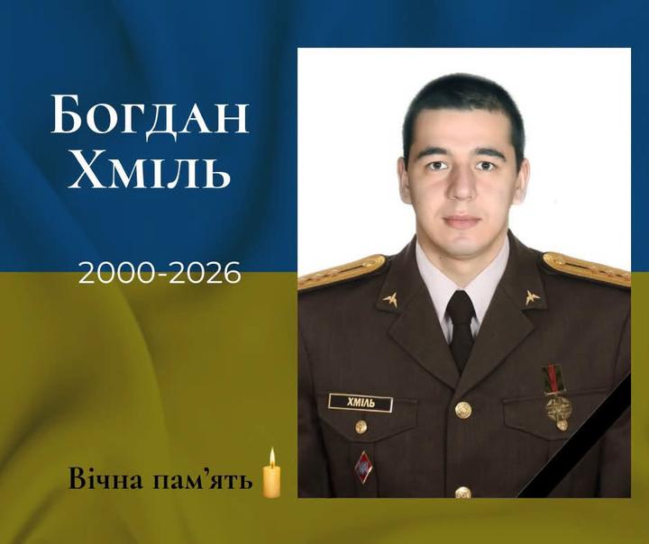 Богдан Хміль