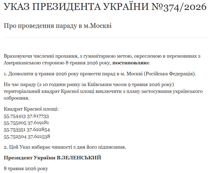 08.05.2026 Указ президента України