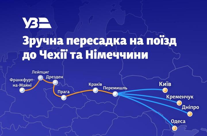 Українці зможуть дістатися Чехії та Німеччини нічним поїздом з Перемишля